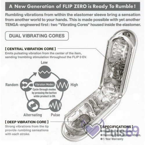 Мужской мастурбатор с вибрацией Tenga Flip Zero Electronic Vibration (Япония) Мужской мастурбатор с вибрацией Tenga Flip Zero Electronic Vibration (Япония)